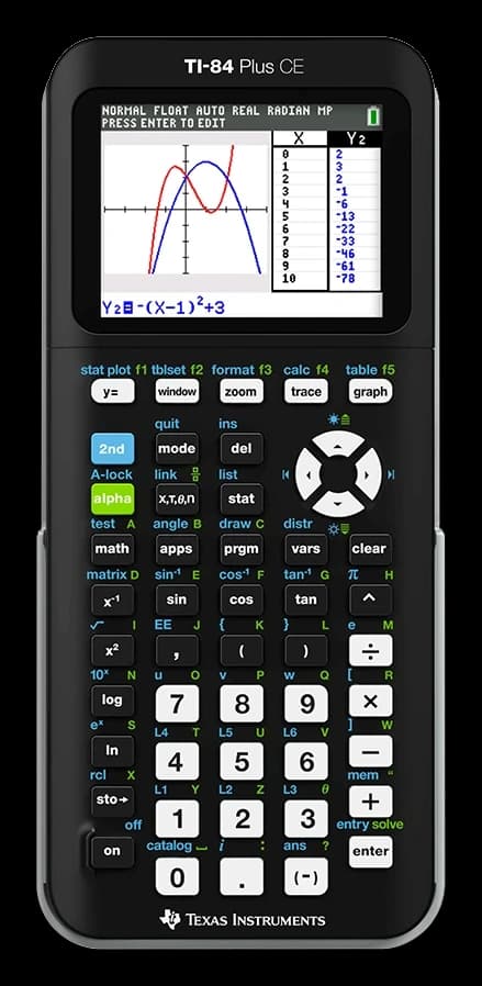 Black TI-84 Plus CE graphing calculator, front view, showing a graph on its color screen