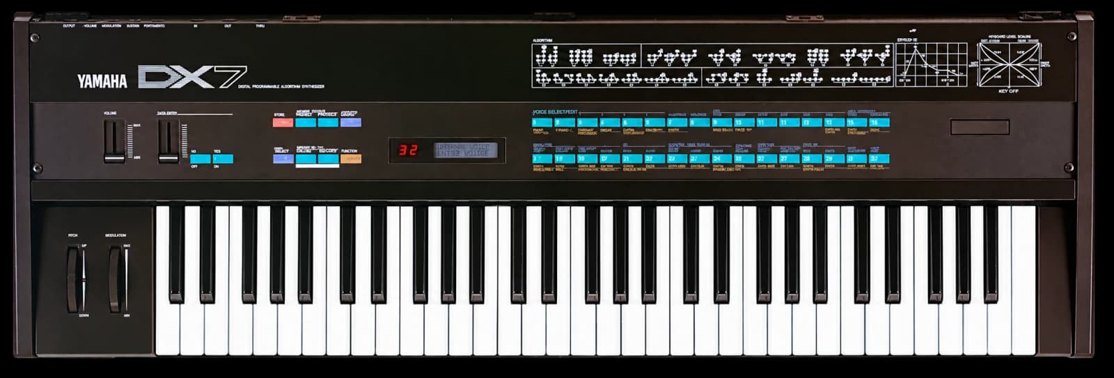 Yamaha DX7