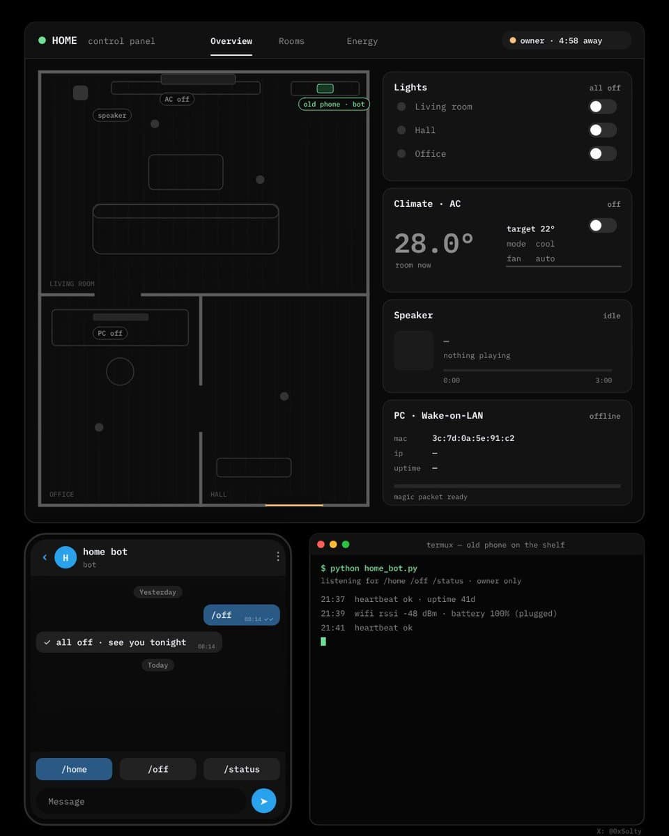 Android Home Controller